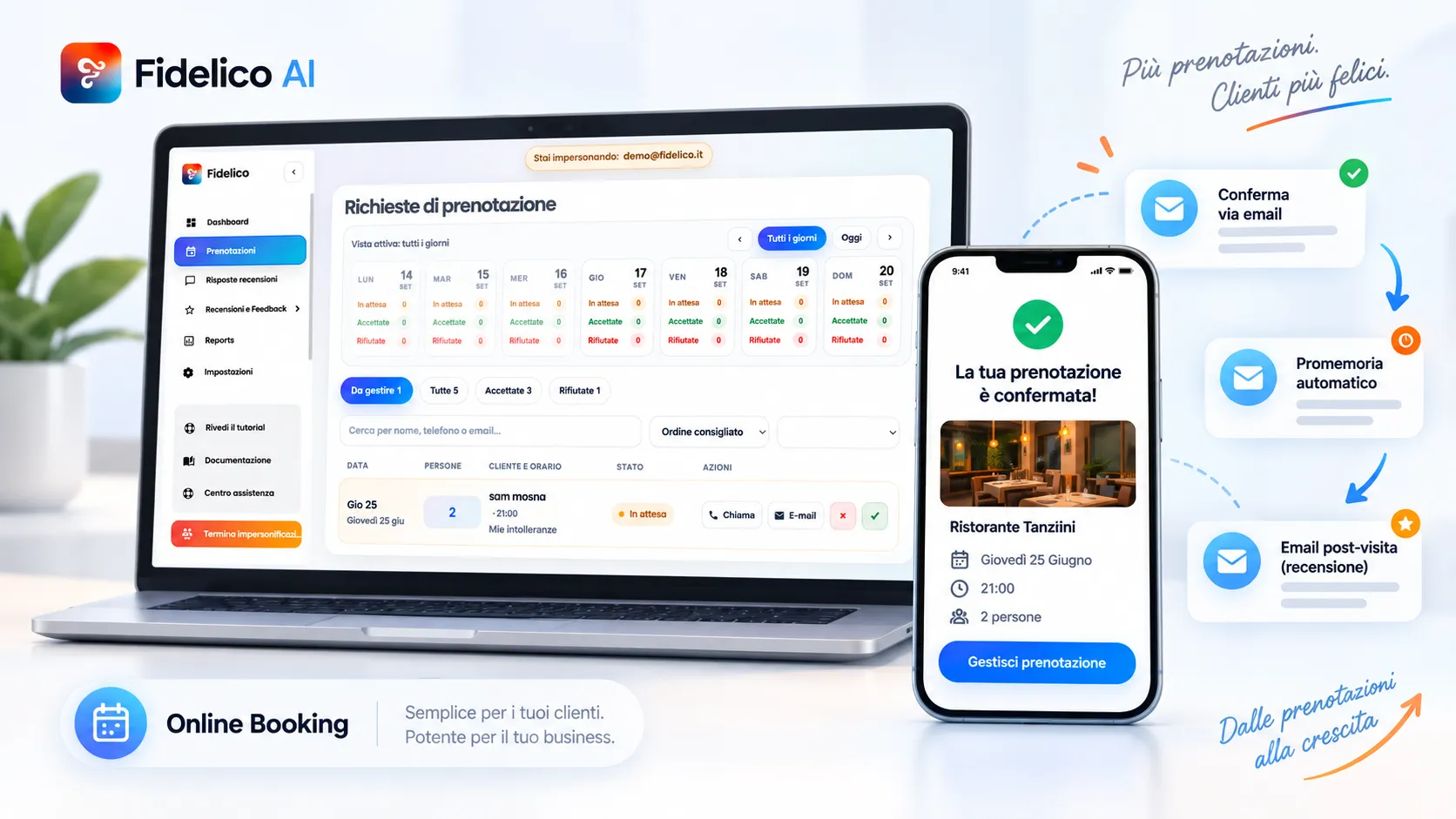 Pannello di gestione prenotazioni di Fidelico AI